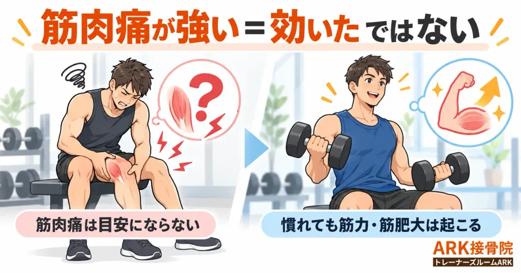 大府市】筋肉痛を早く治す3つの方法｜原因と対策をARK接骨院が解説