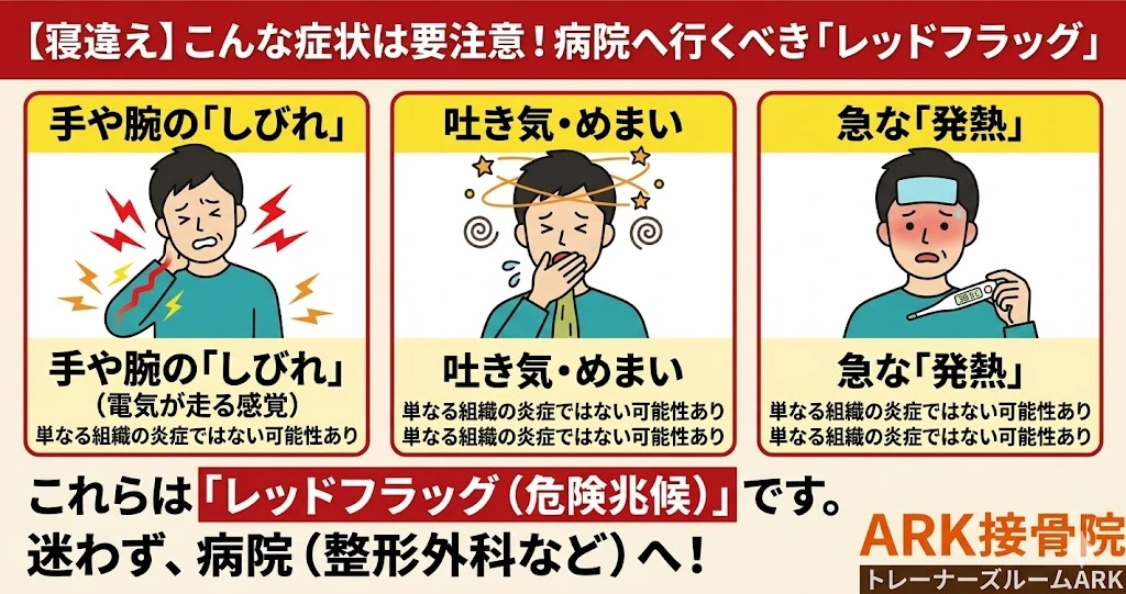 東海市で寝違えと間違えやすいレッドフラッグ