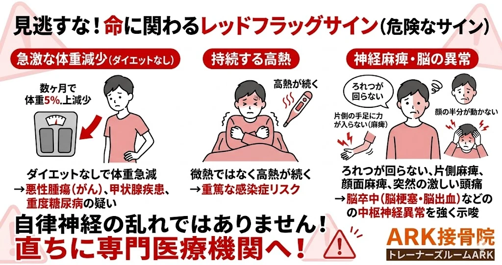 知多市で自律神経の乱れによる身体の不調
