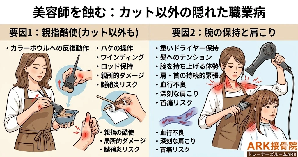 大府市でカラー塗布で肩が痛い美容師
