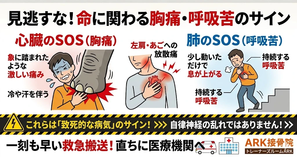 大府市で自律神経の乱れによる体の不調