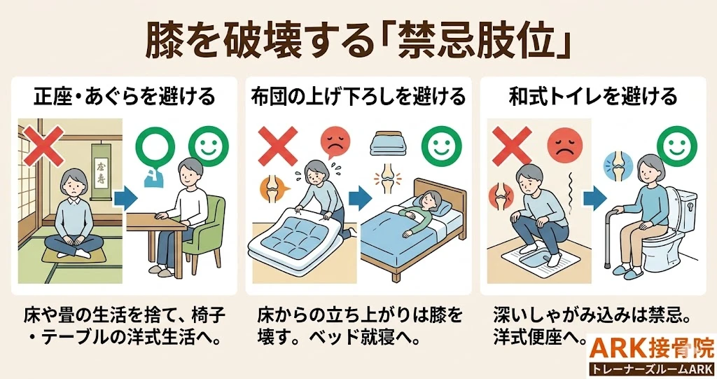 東海市で変形性膝関節症の人がやってはいけないこと