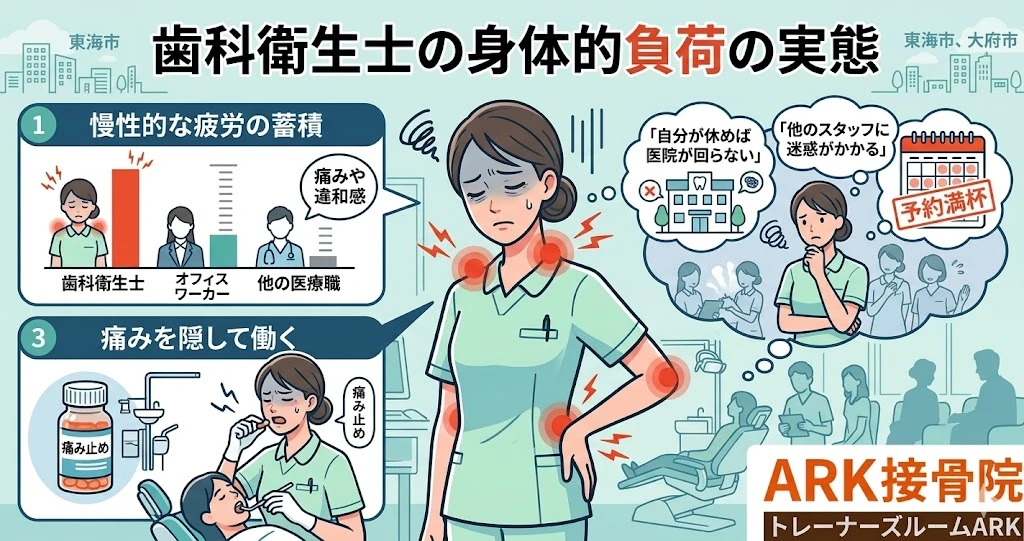 東海市で歯科衛生士が多く陥る腰痛