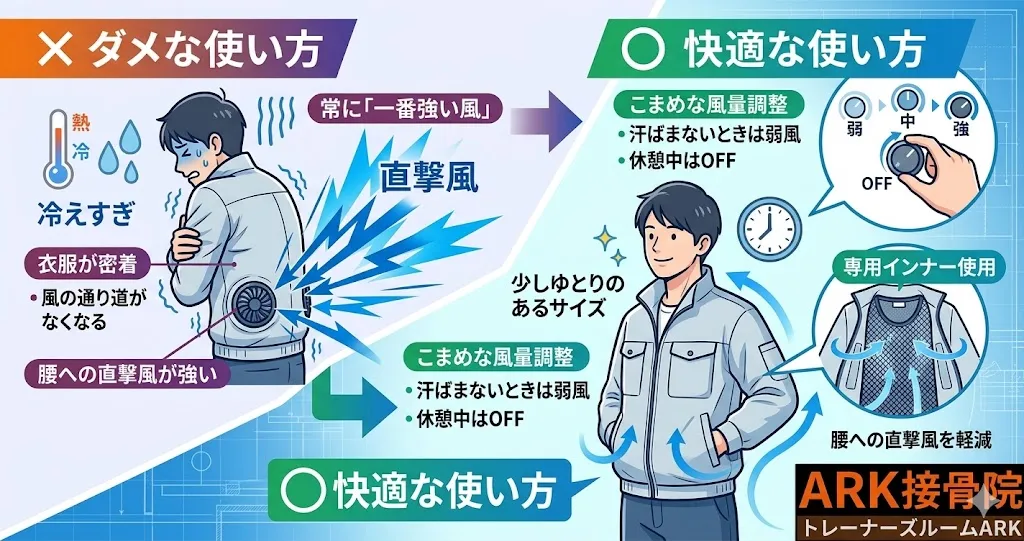 知多市で空調服使用による肩こり