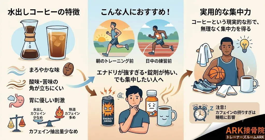 水出しコーヒーのメリット