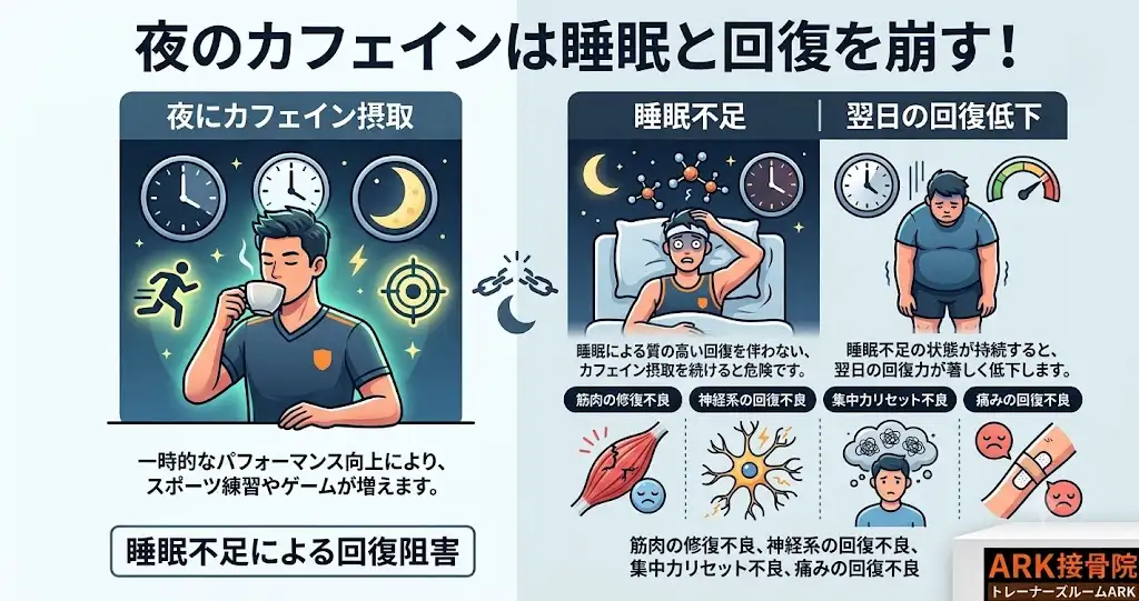 大府市でコーヒーによる不眠症