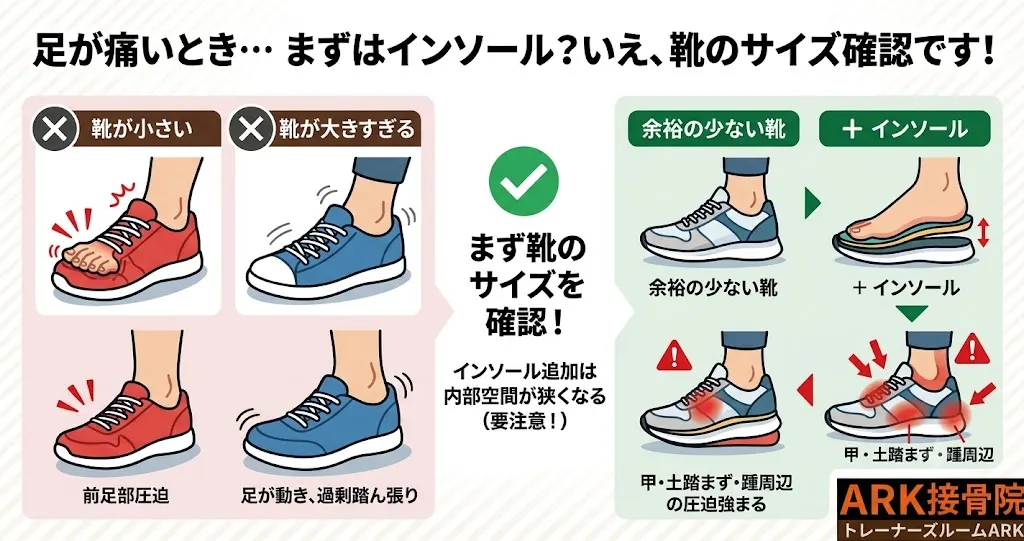 知多市でインソールを入れてからかかとが痛い