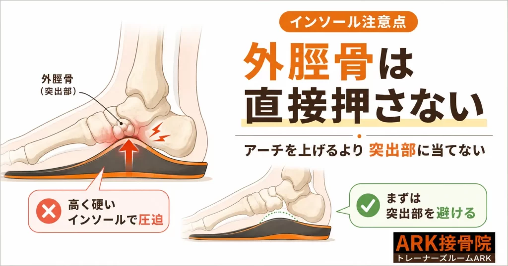 東海市で外脛骨障害による足の痛み