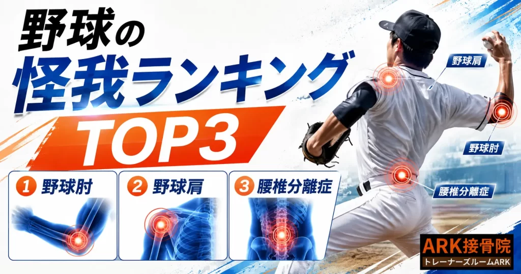 野球に多く発生する怪我ランキング