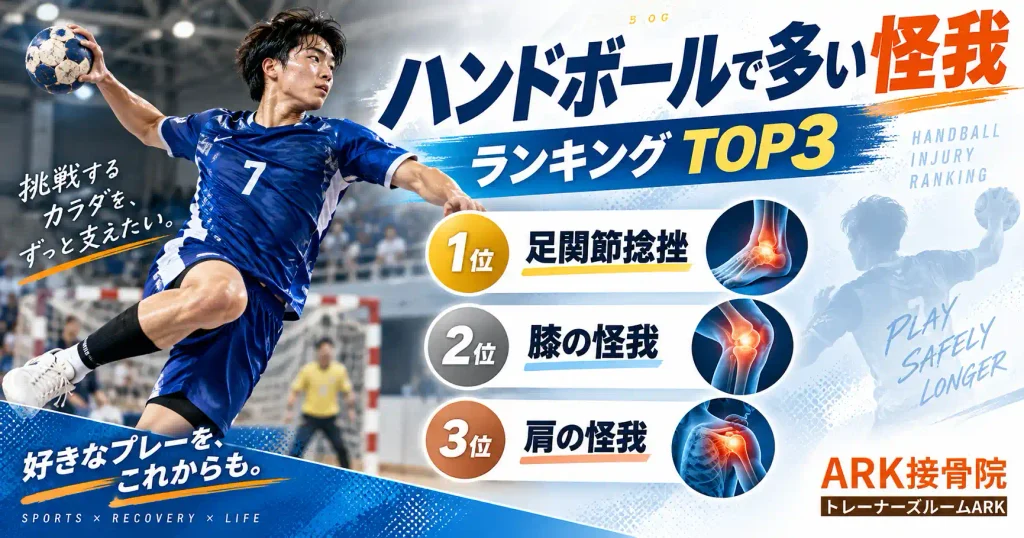 当院調べハンドボールで多い怪我ランキングTOP3