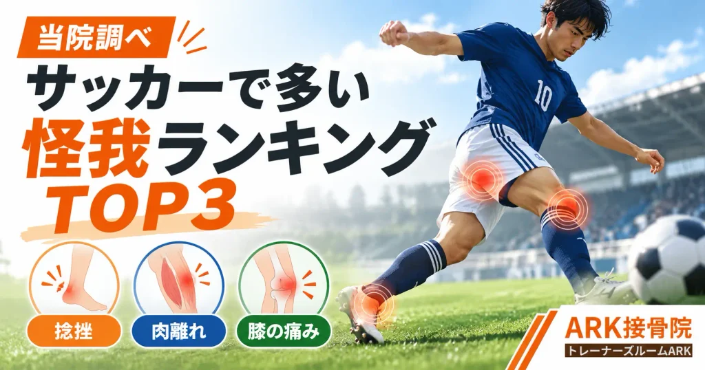 当院調べサッカーに多い怪我ランキングTOP3