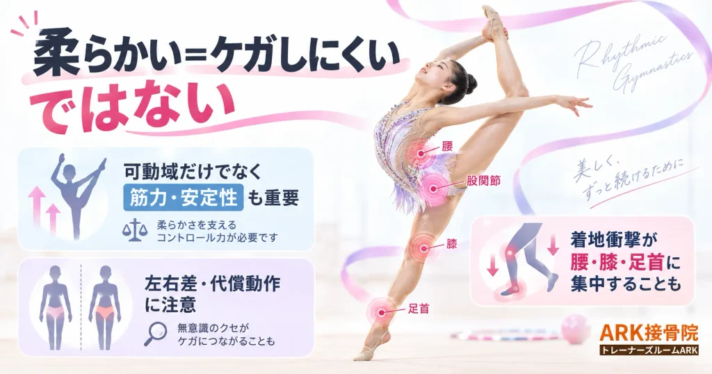 新体操において体が柔らかいのに怪我をする原因は？