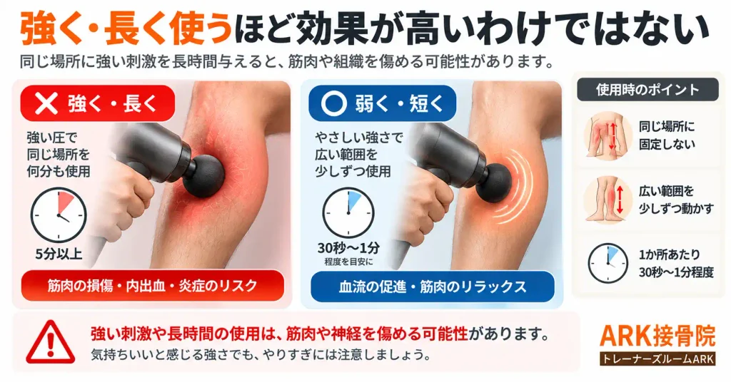マッサージガンは長く使っても効果が高まるわけではない