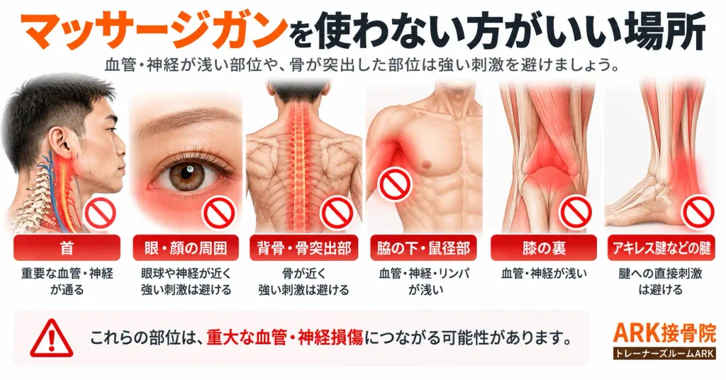マッサージガンの使用を避けたほうがいい場所